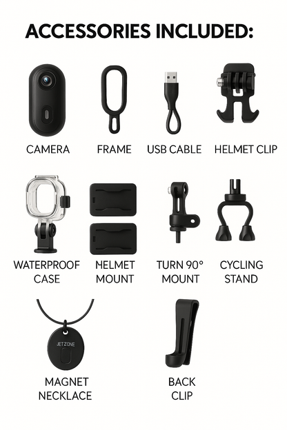GripGoCam – Hands-Free Action Cam